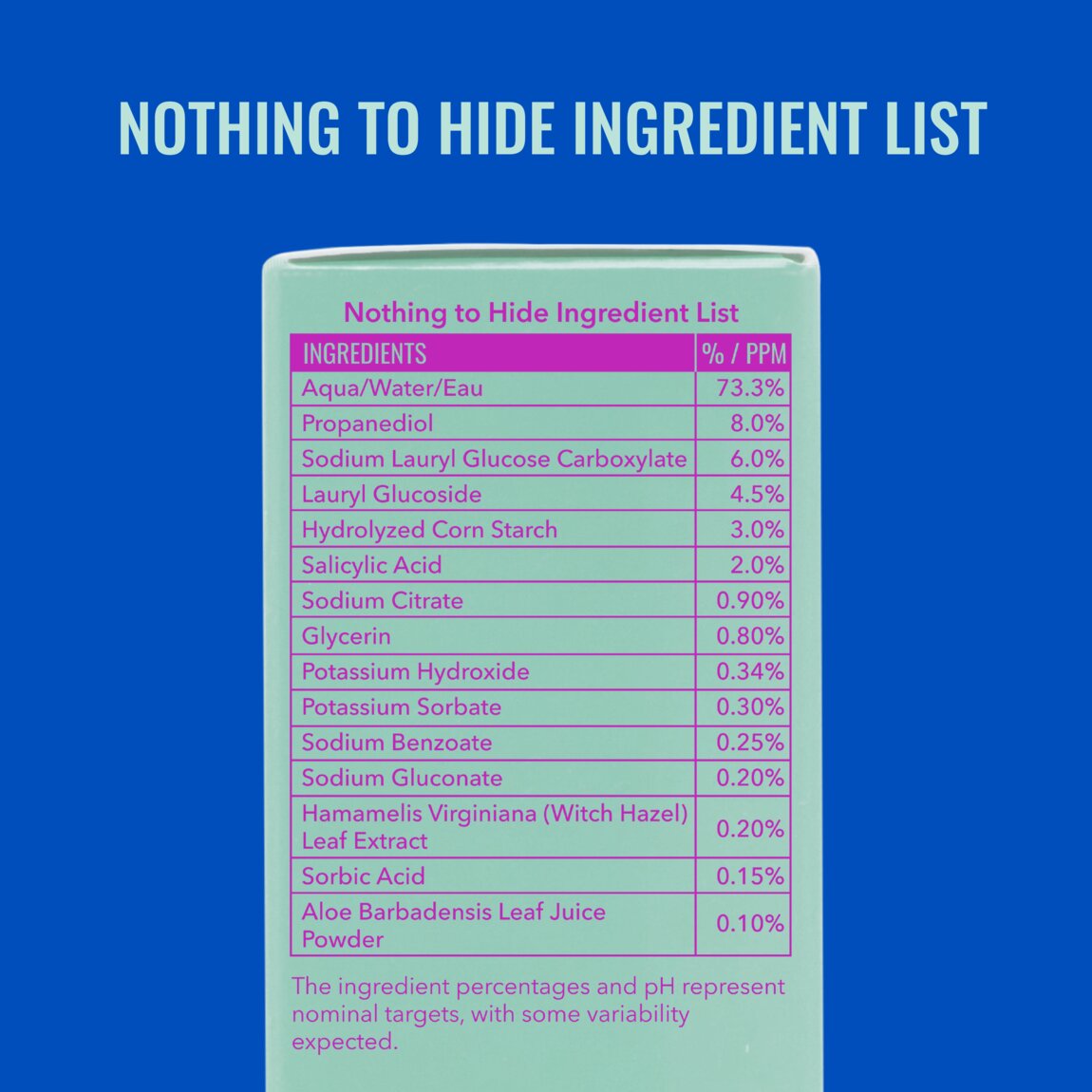 acne-foaming-cleanser-x9 zb_p.jpg